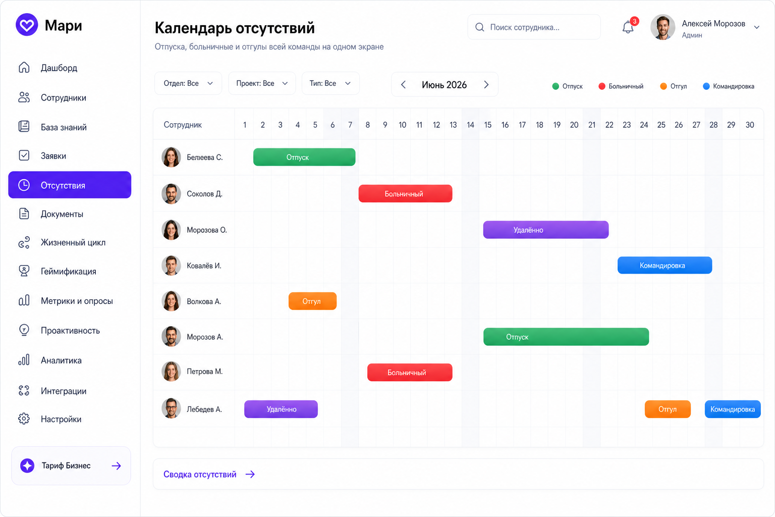 Календарь отсутствий: строки — сотрудники, столбцы — дни месяца, цветные отметки отпусков, больничных и отгулов, фильтры по отделам и проектам