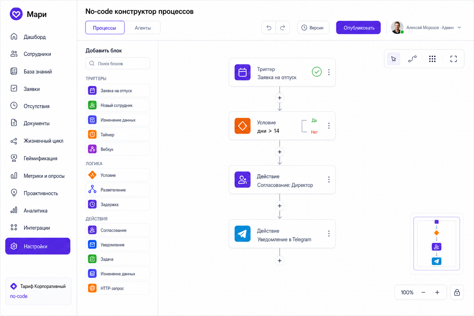 No-code конструктор процессов: триггеры, условия и действия на канвасе