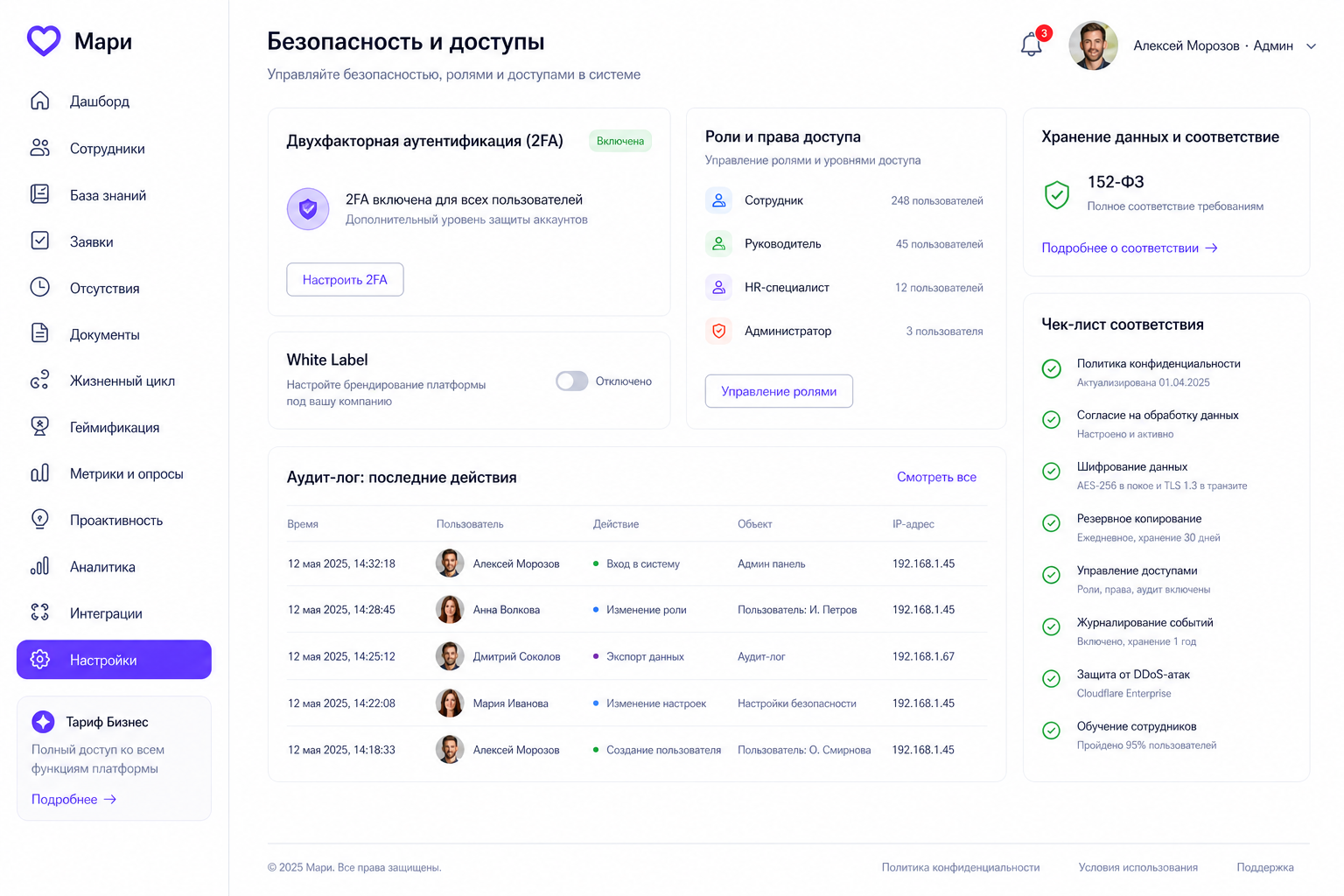 Экран безопасности и аудита: журнал действий администраторов, 2FA и ролевые доступы